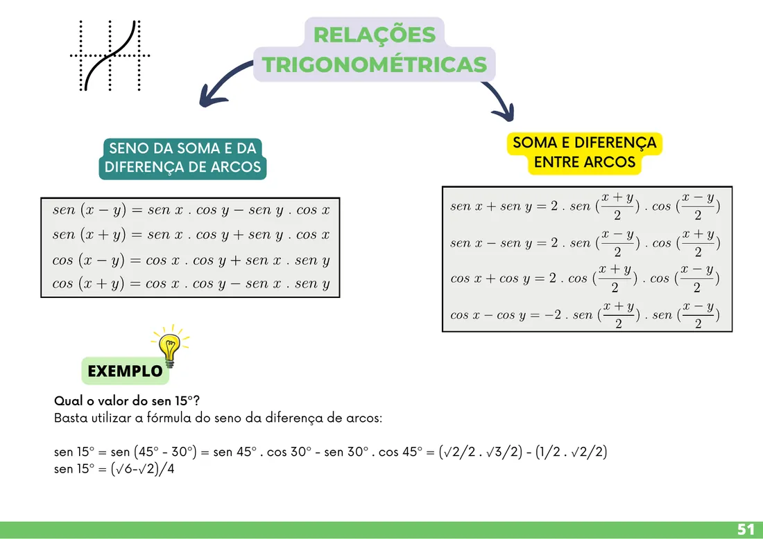 Página real de Matemática Visual