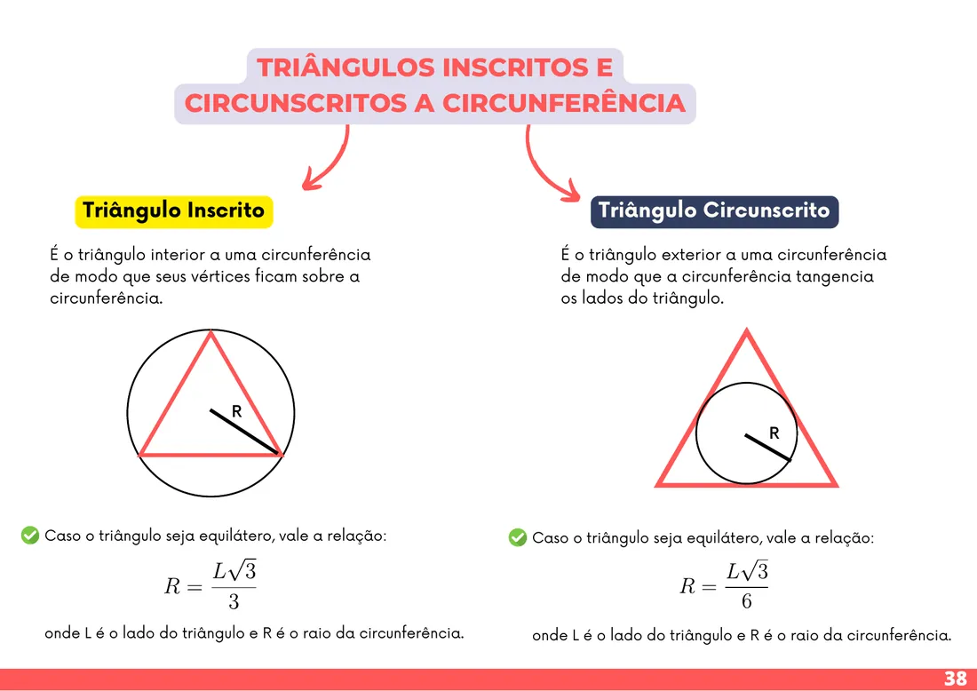 Trigonometria — Matemática