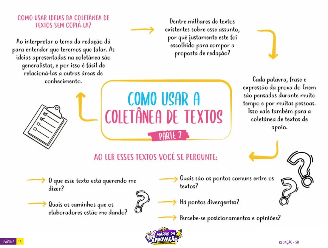 Página real de Redação Visual